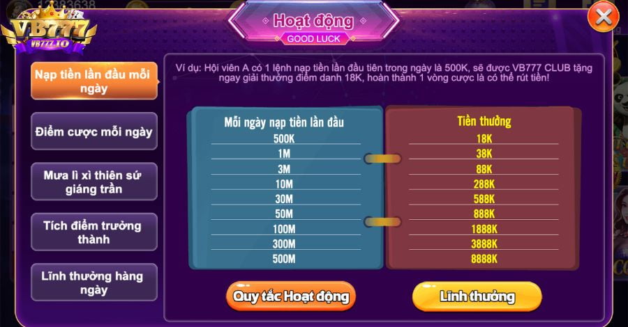 Bạn có thể giới thiệu những tựa game Subet nào để chơi không? - Subet