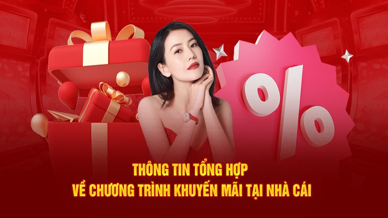 Hướng dẫn chơi game cấp độ Dr88 - Dr88