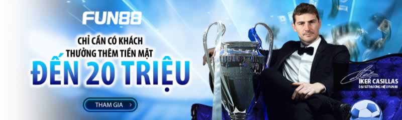 Giới thiệu về các sản phẩm và dịch vụ trò chơi của 68Win Games - 68Win