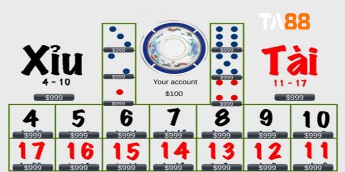 Hướng dẫn nạp tiền trên trang web 77Win Games - 77Win