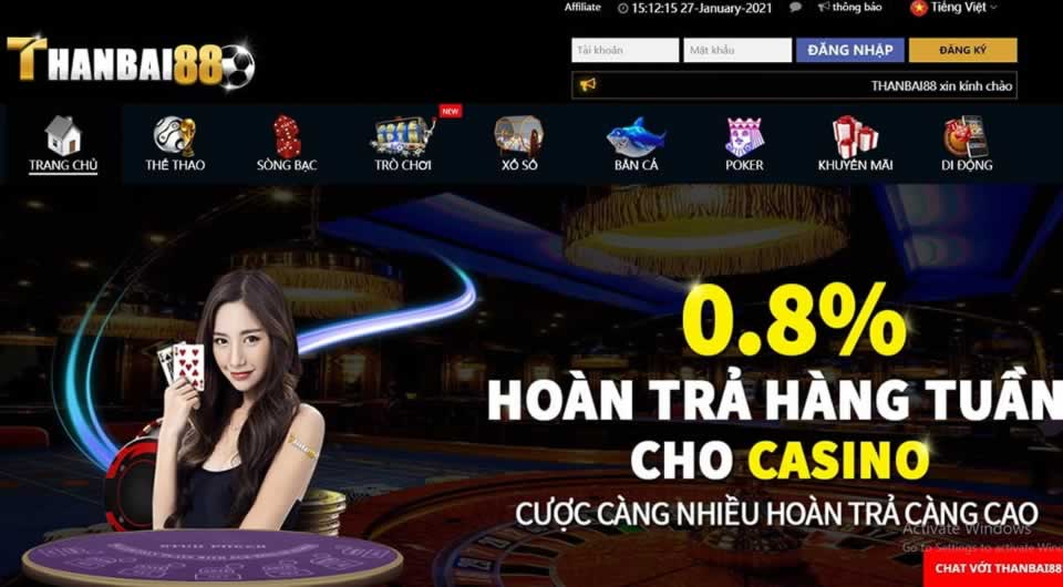 Khám phá thiên đường của những trò chơi phần thưởng cấp độ Net88 - Net88
