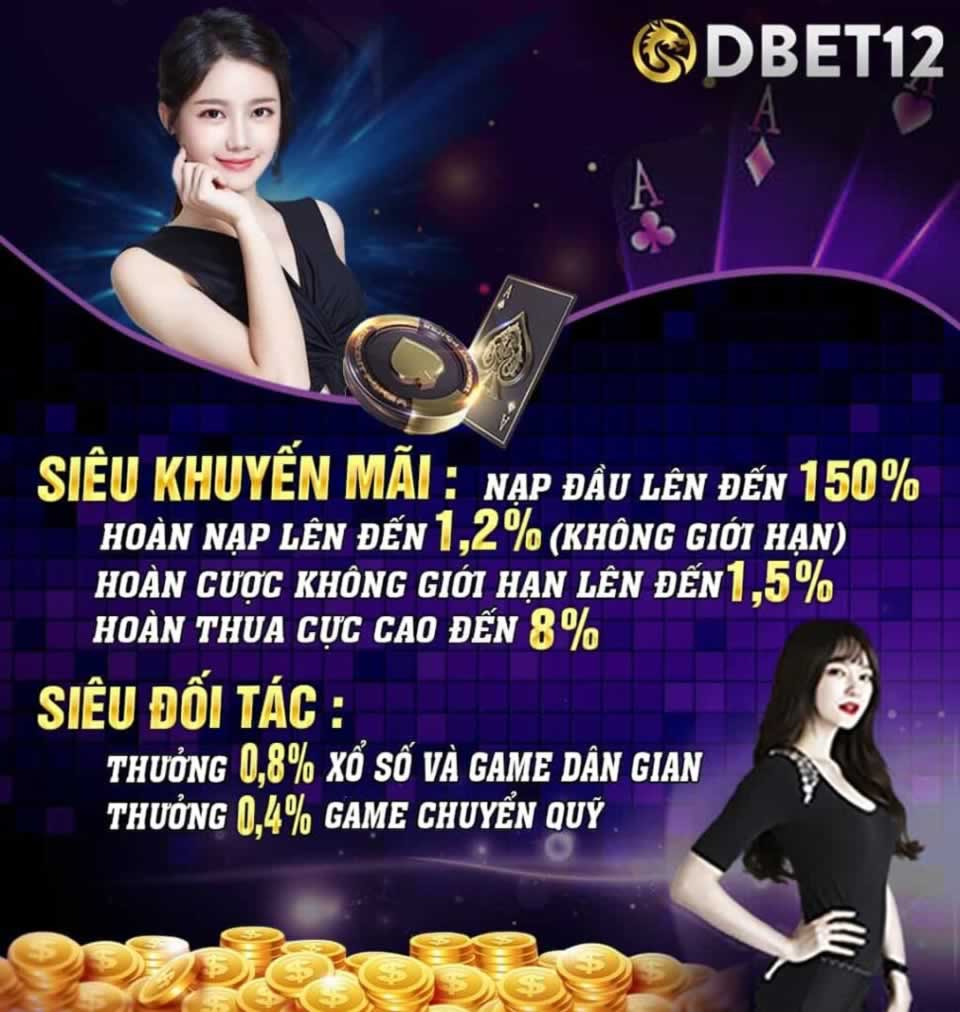 Trải nghiệm chơi tennis phổ biến nhất ở cấp độ Av88 - Av88