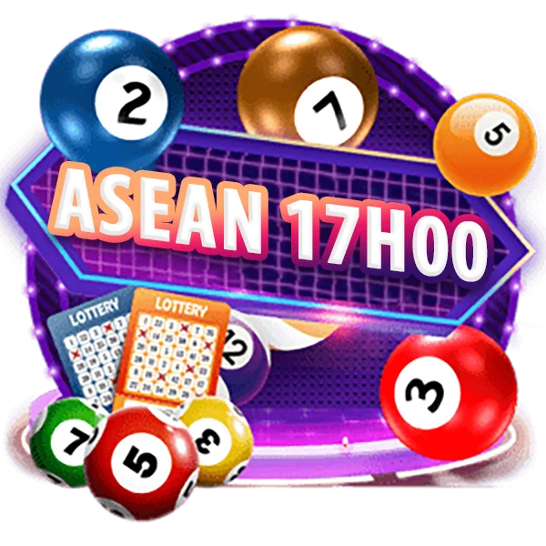 Cách thức hoạt động của Vn888 - Vn888