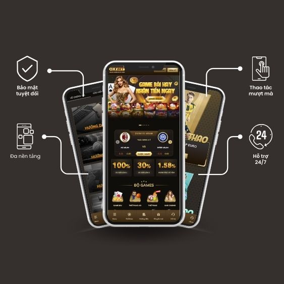 Lợi ích của việc sử dụng 33King - 33King