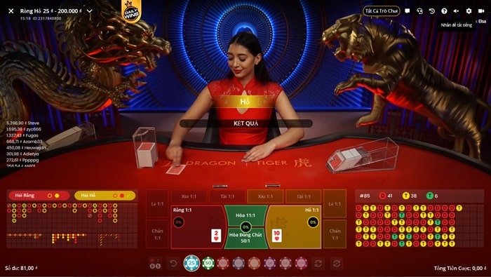 Vn138 Online Games Center, một nền tảng trực tuyến hàng đầu - Vn138